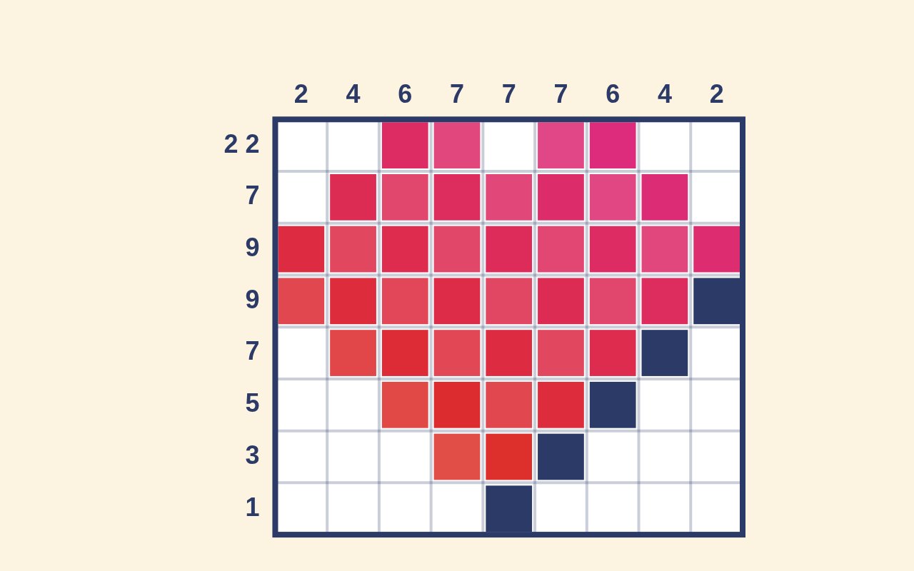 Bild aus Pixel-Picknick
